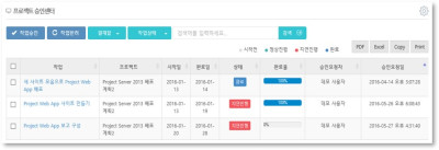 진척반영