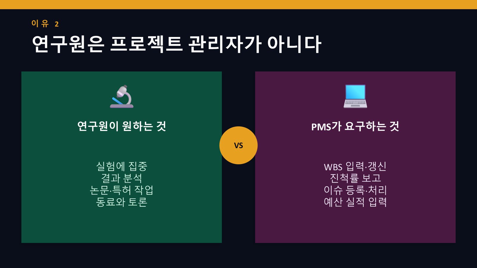 연구원이 원하는 것(실험·결과 분석·논문)과 PMS가 요구하는 것(WBS 갱신·진척률 보고·이슈 처리·예산 입력)의 충돌