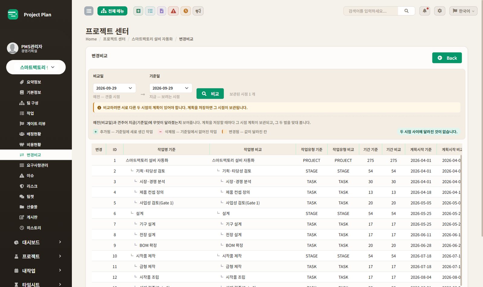 변경 비교 — 두 시점의 계획 비교