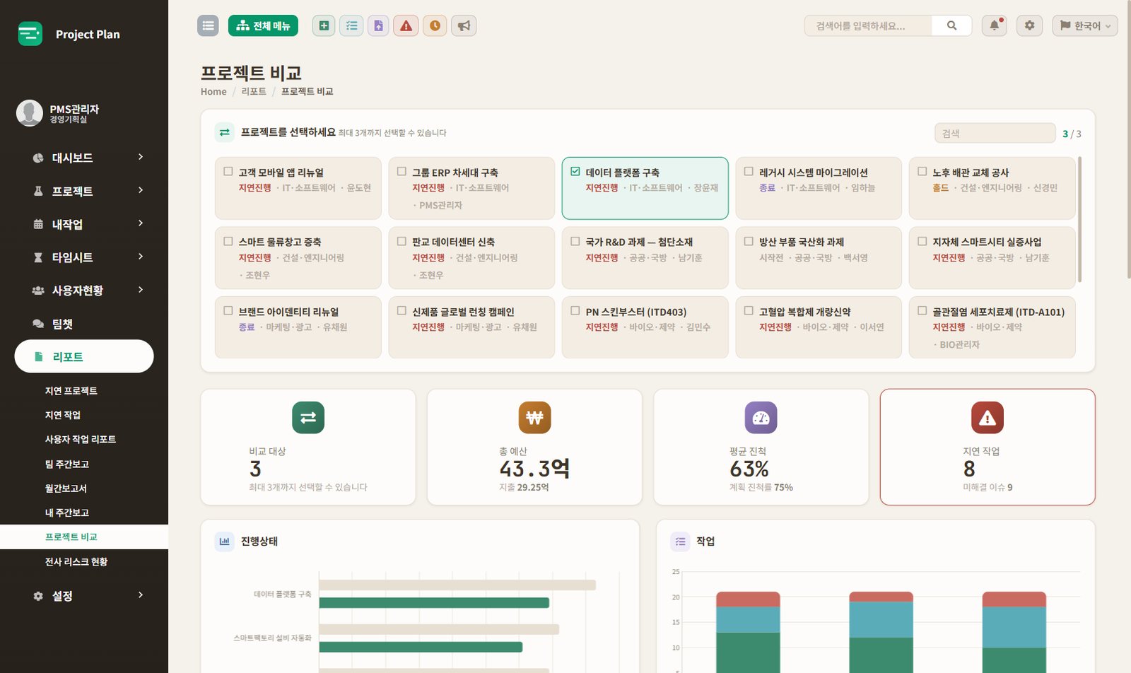 프로젝트 비교